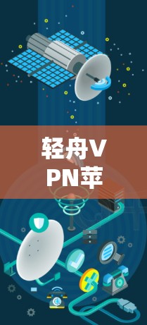 轻舟VPN苹果版,轻松连接,轻松VPN 轻舟VPN苹果版,轻松连接,轻松VPN