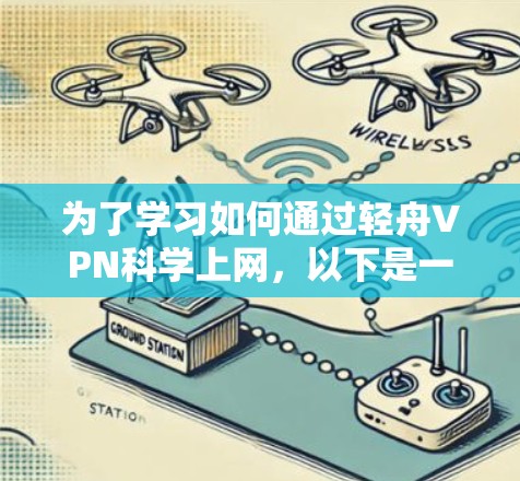 为了学习如何通过轻舟VPN科学上网,以下是一个清晰的步骤指南 为了学习如何通过轻舟VPN科学上网,以下是一个清晰的步骤指南