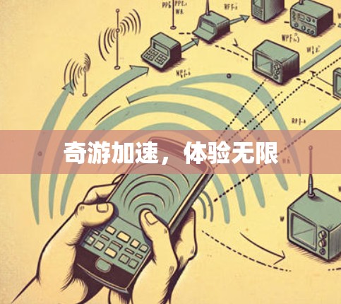 奇游加速,体验无限