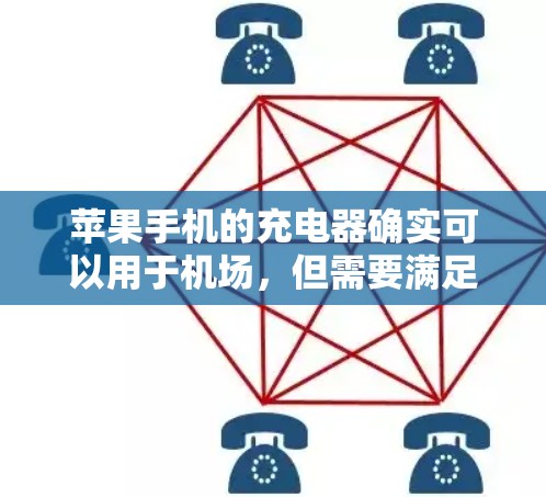 苹果手机的充电器确实可以用于机场,但需要满足一定的条件。以下是详细的步骤和注意事项