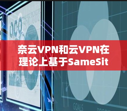 奈云VPN和云VPN在理论上基于SameSite协议,因此在速度方面理论上是相同的。然而,实际的性能可能会受到多种因素的影响,以下是一些可能会影响奈云VPN速度的因素和建议