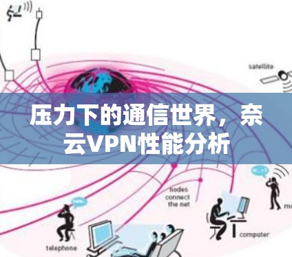 压力下的通信世界，奈云VPN性能分析