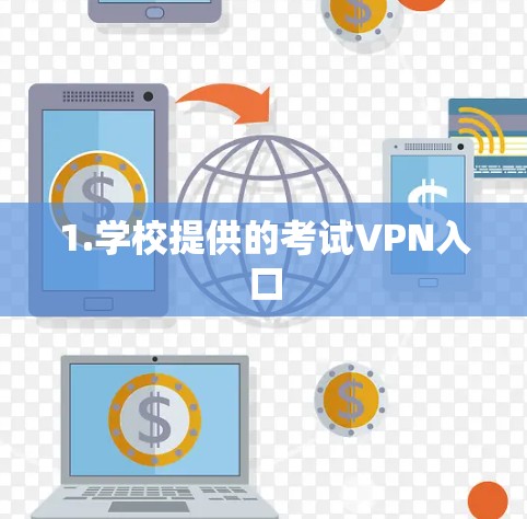 1.学校提供的考试VPN入口