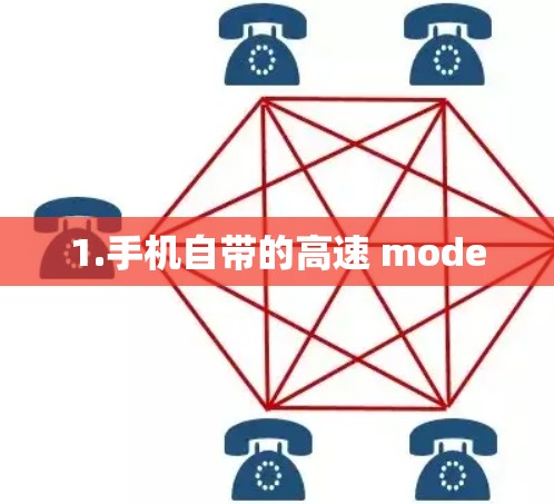1.手机自带的高速 mode 1.手机自带的高速 mode