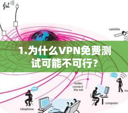 1.为什么VPN免费测试可能不可行? 1.为什么VPN免费测试可能不可行?