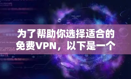 为了帮助你选择适合的<strong>免费VPN</strong>，以下是一个清晰的总结，涵盖不同情况下的选择建议