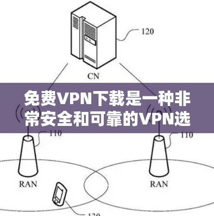 <strong>免费VPN下载</strong>是一种非常安全和可靠的VPN选择，可以帮助您访问外部网络资源，同时避免被网络诈骗、恶意软件或恶意行为侵扰。以下是几种免费VPN软件的下载链接和使用指南