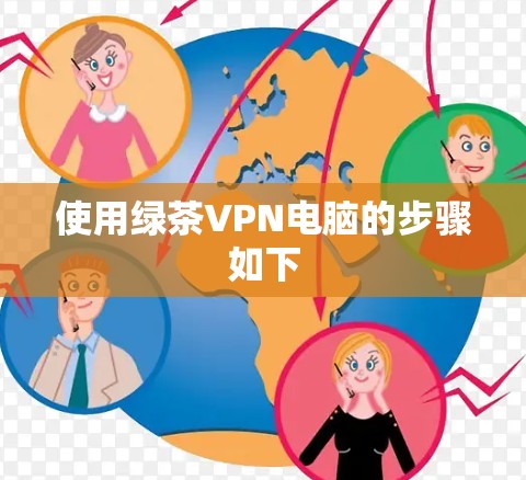 使用绿茶VPN电脑的步骤如下 使用绿茶VPN电脑的步骤如下