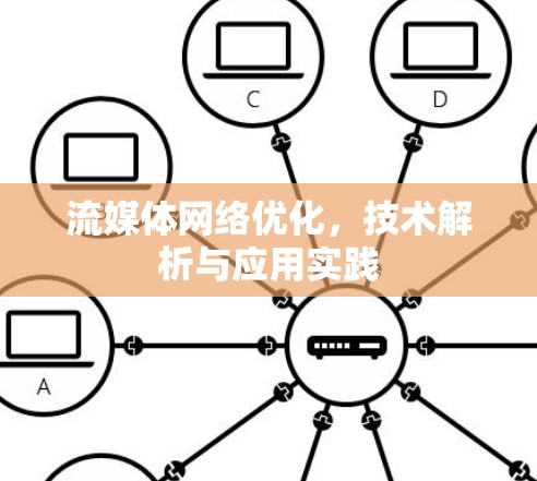 流媒体网络优化,技术解析与应用实践