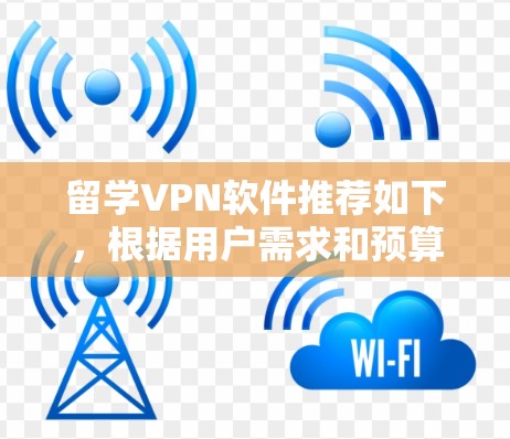 留学VPN软件推荐如下,根据用户需求和预算进行选择