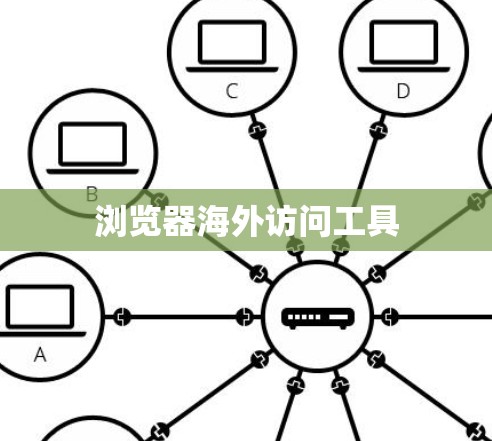浏览器海外访问工具