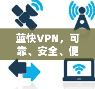蓝快VPN,可靠、安全、便捷,让你轻松连接互联网 蓝快VPN,可靠、安全、便捷,让你轻松连接互联网