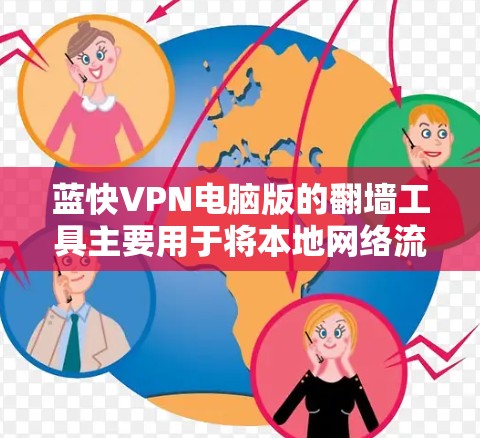 蓝快VPN电脑版的翻墙工具主要用于将本地网络流量转换为服务器上的流量,以实现远程访问。以下是一个分步指南,帮助您使用蓝快VPN电脑版的翻墙工具