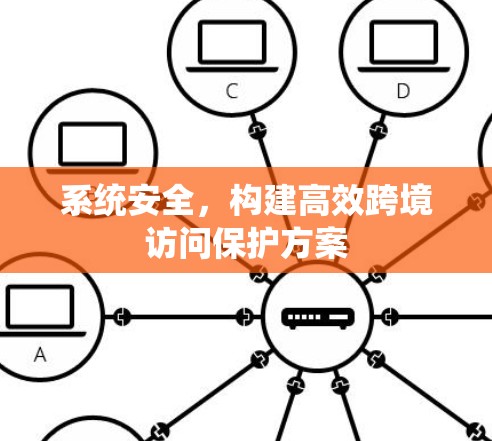 系统安全，构建高效跨境访问保护方案