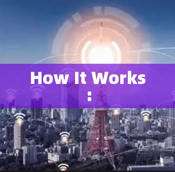 How It Works: