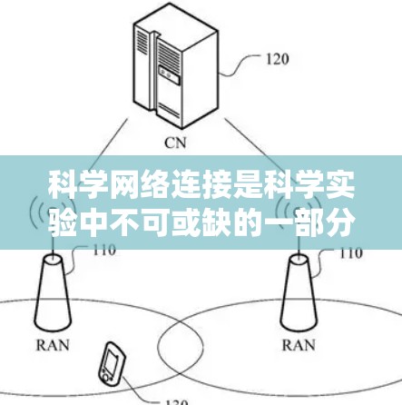 科学网络连接是科学实验中不可或缺的一部分,掌握相关知识和技能可以提升实验效率和准确性。以下是对科学网络连接的详细指南 科学网络连接是科学实验中不可或缺的一部分,掌握相关知识和技能可以提升实验效率和准确性。以下是对科学网络连接的详细指南