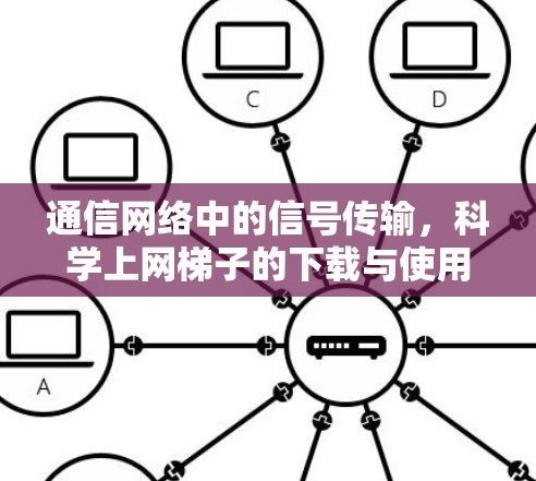 通信网络中的信号传输，科学上网梯子的下载与使用
