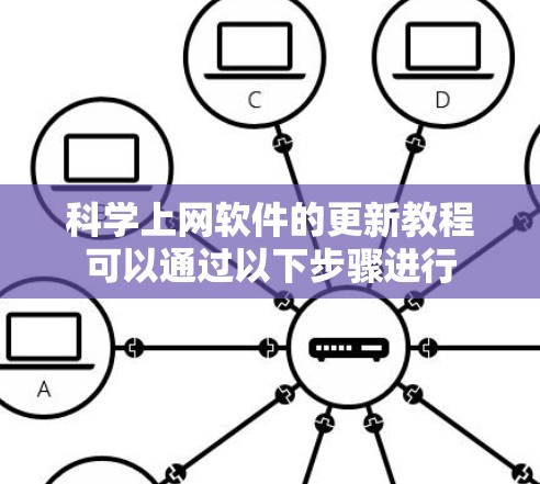 科学上网软件的更新教程可以通过以下步骤进行