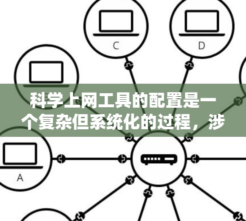 <strong>科学上网工具</strong>的配置是一个复杂但系统化的过程,涉及权限管理、数据加载、命令行使用以及编程优化。以下是一个分步的指南,帮助您有效配置这些工具