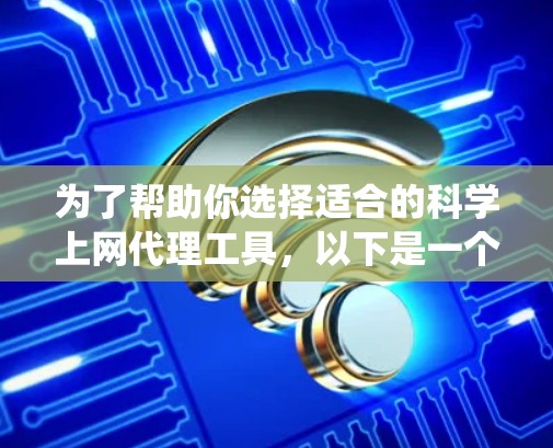 为了帮助你选择适合的科学上网代理工具，以下是一个系统化的推荐流程
