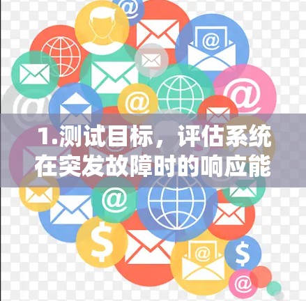 1.测试目标,评估系统在突发故障时的响应能力,包括断开电源、网络中断和流量不足等