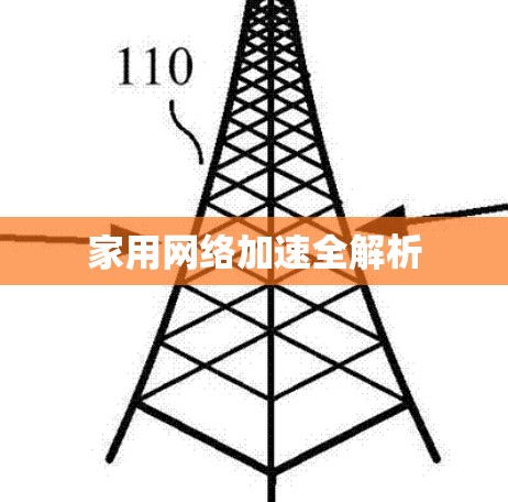 家用网络加速全解析