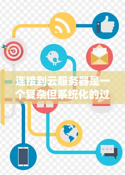 连接到云服务器是一个复杂但系统化的过程，具体步骤如下