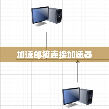 加速邮箱连接加速器