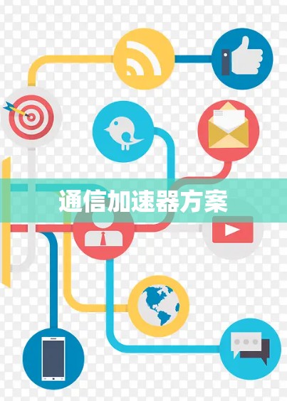 通信加速器方案